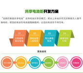 晋城计算机软硬件开发与销售 驱动数字化转型的本地化力量